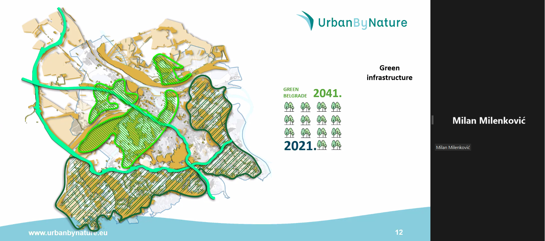 UrbanByNature South Eastern Europe Hub Webinar #3 Recap: Achieving environmental and social targets through Urban Greening Plans